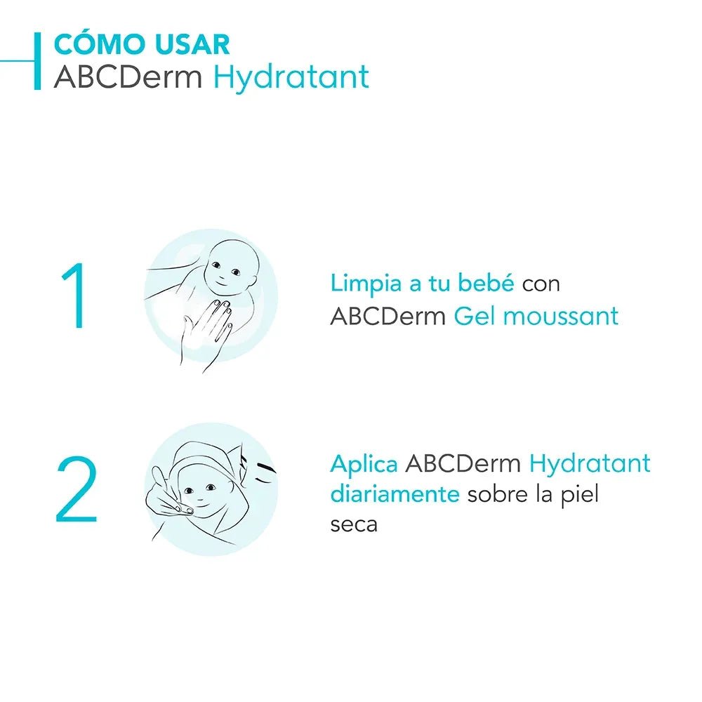 Bioderma ABCDerm Leche Hidratante Protectora para Bebés x500ml - TIENDA PIEL
