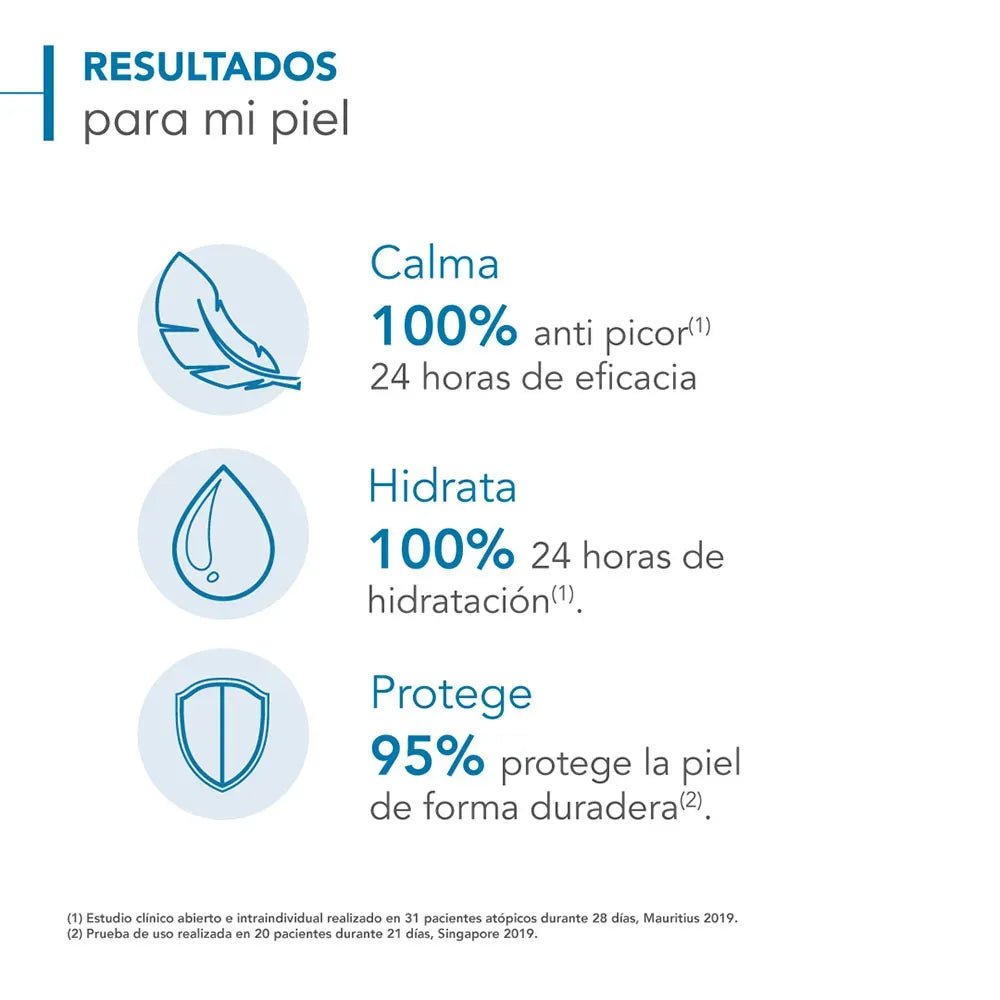 Tienda Piel