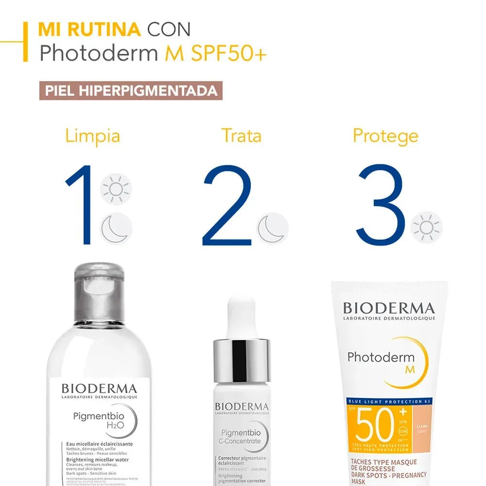 Tienda Piel