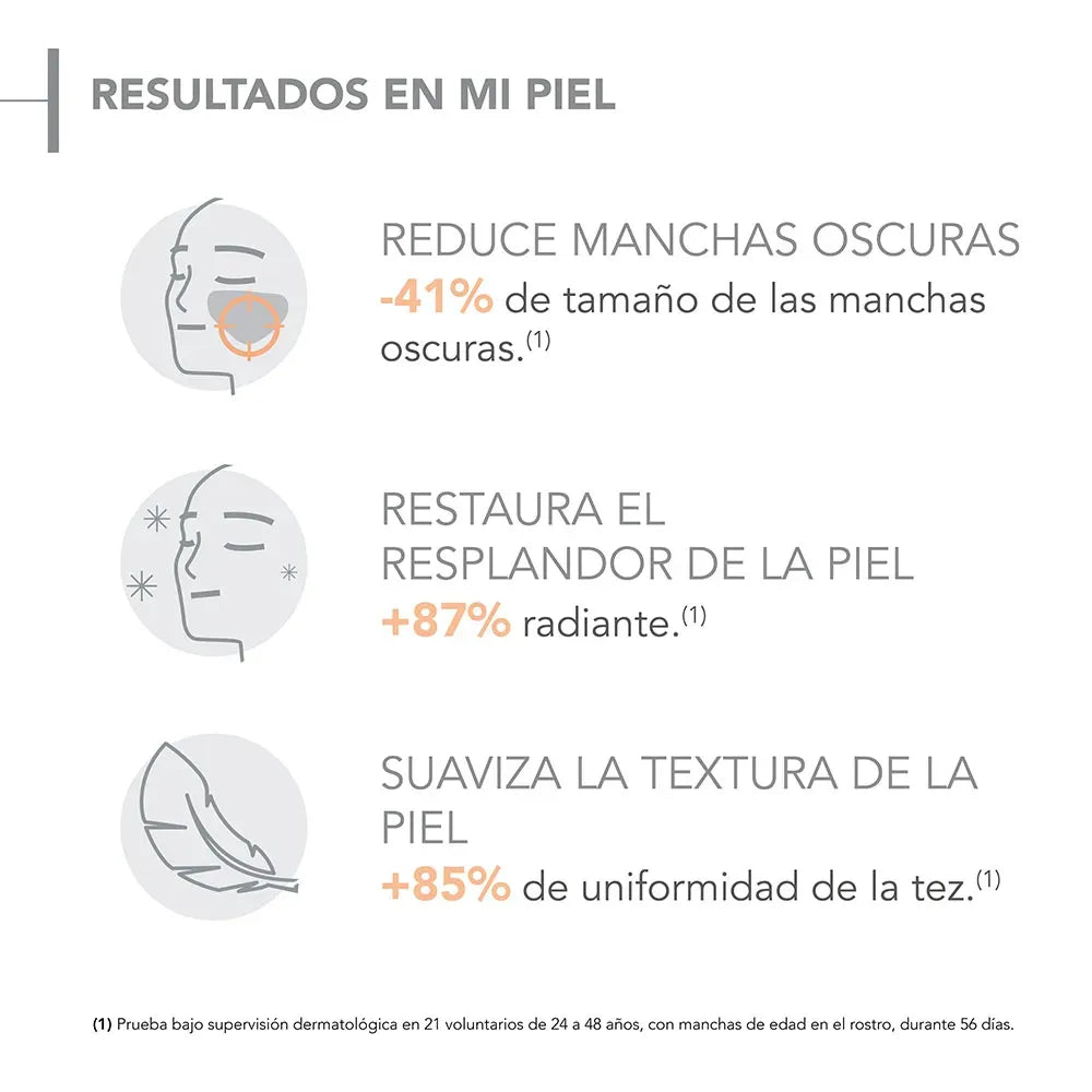 Tienda Piel