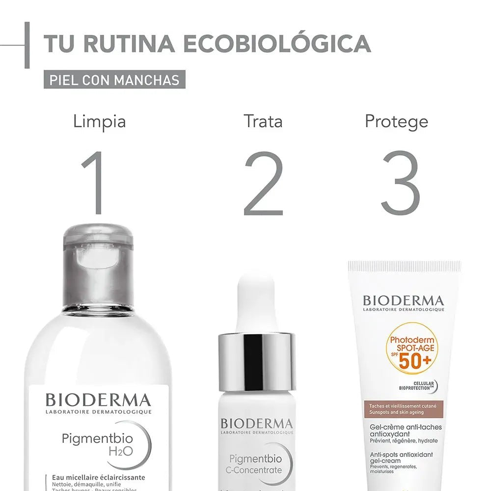 Tienda Piel