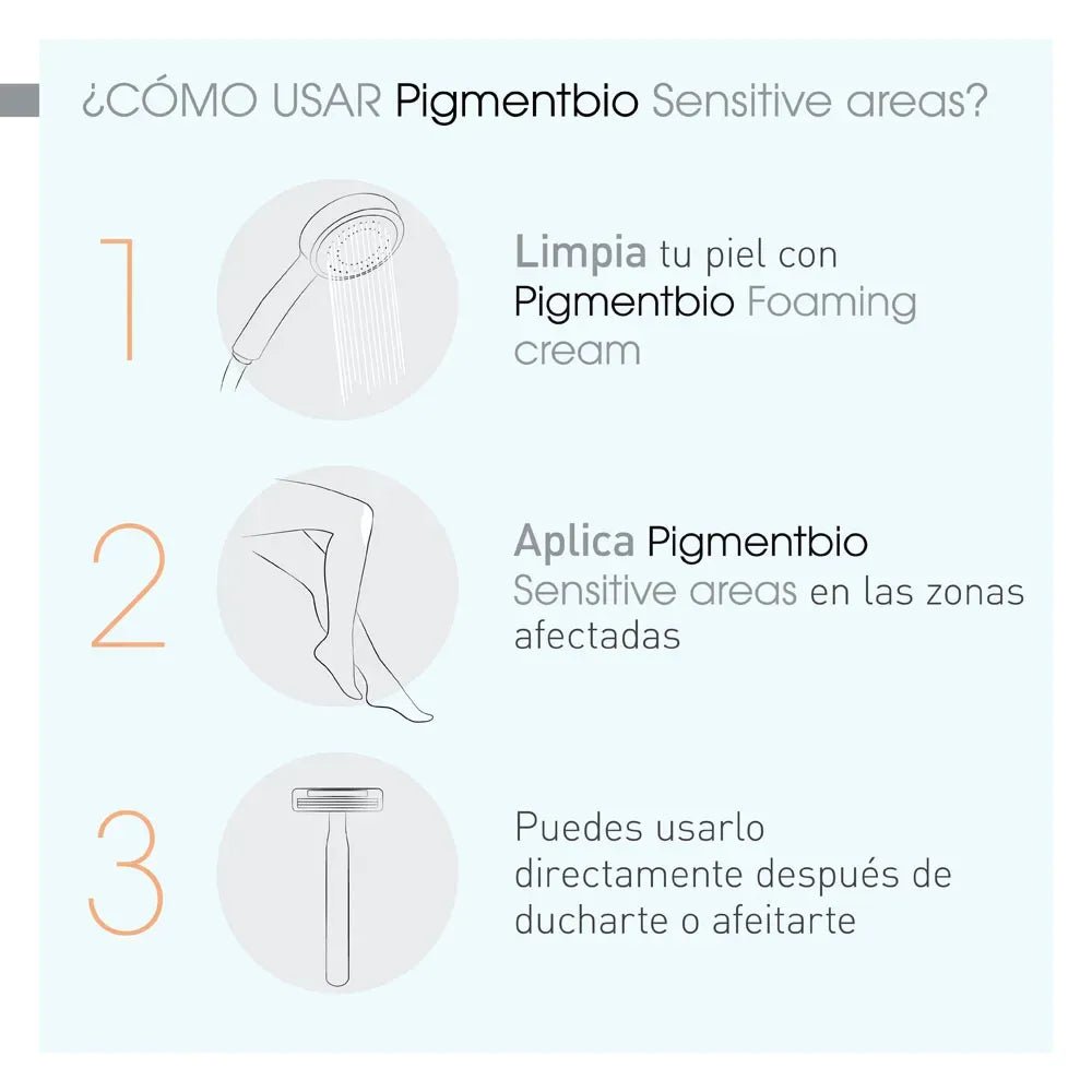 Bioderma Pigmentbio Crema Aclarante Áreas Sensibles x75ml - TIENDA PIEL