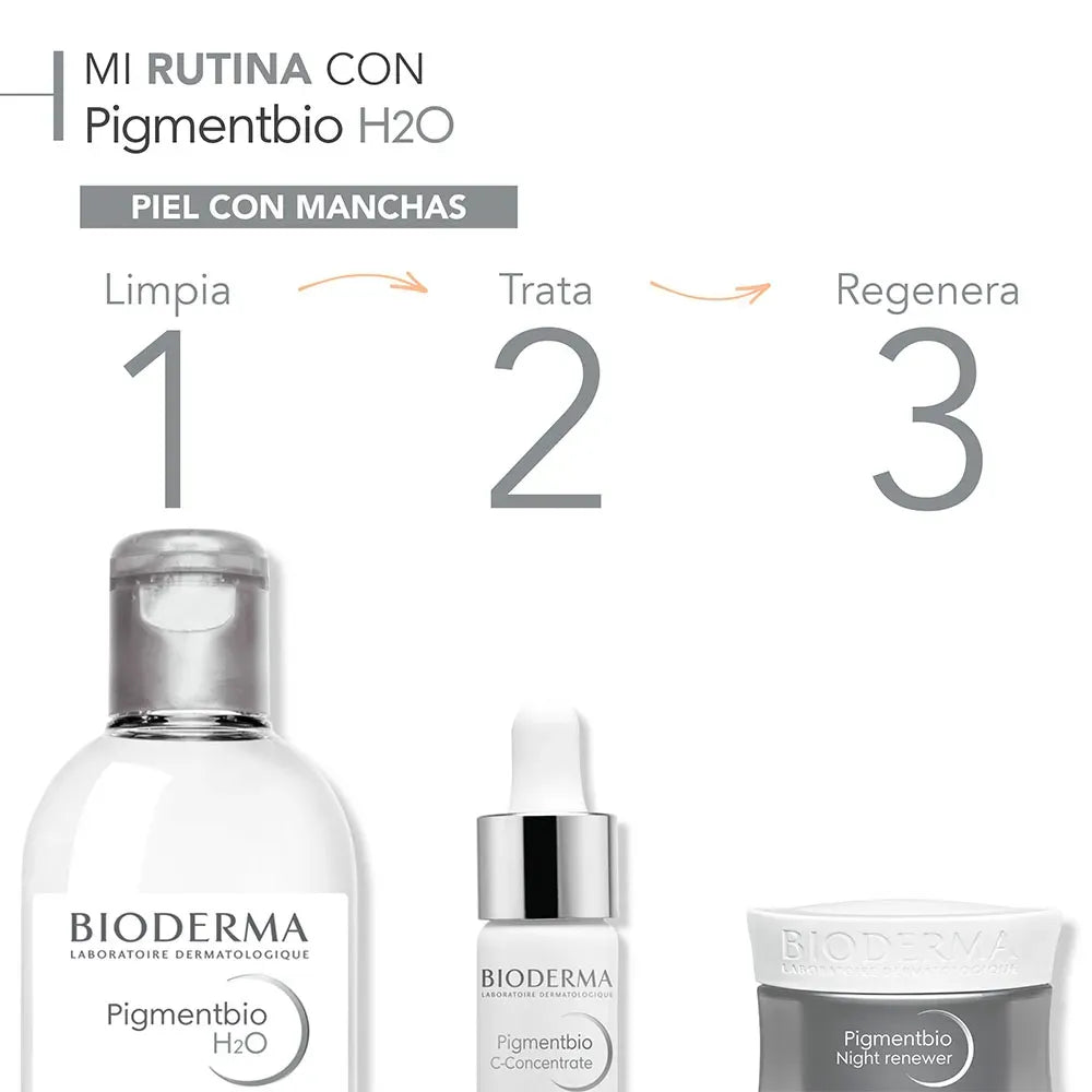 Tienda Piel