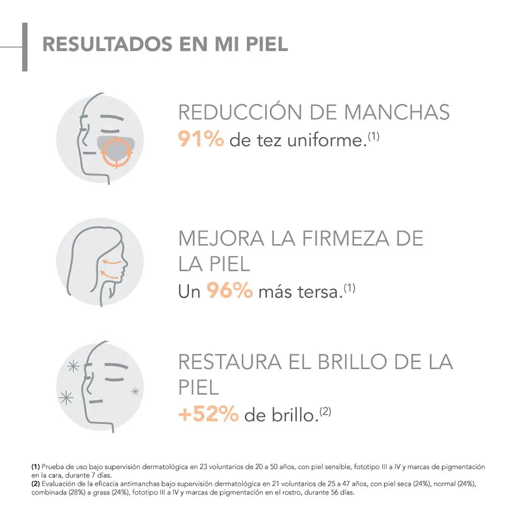 Tienda Piel