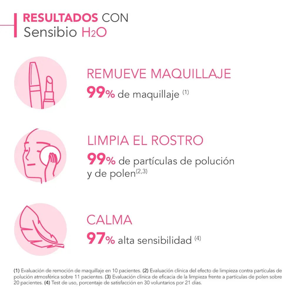 Bioderma Sensibio H2O Agua Micelar Calmante x100ml - TIENDA PIEL