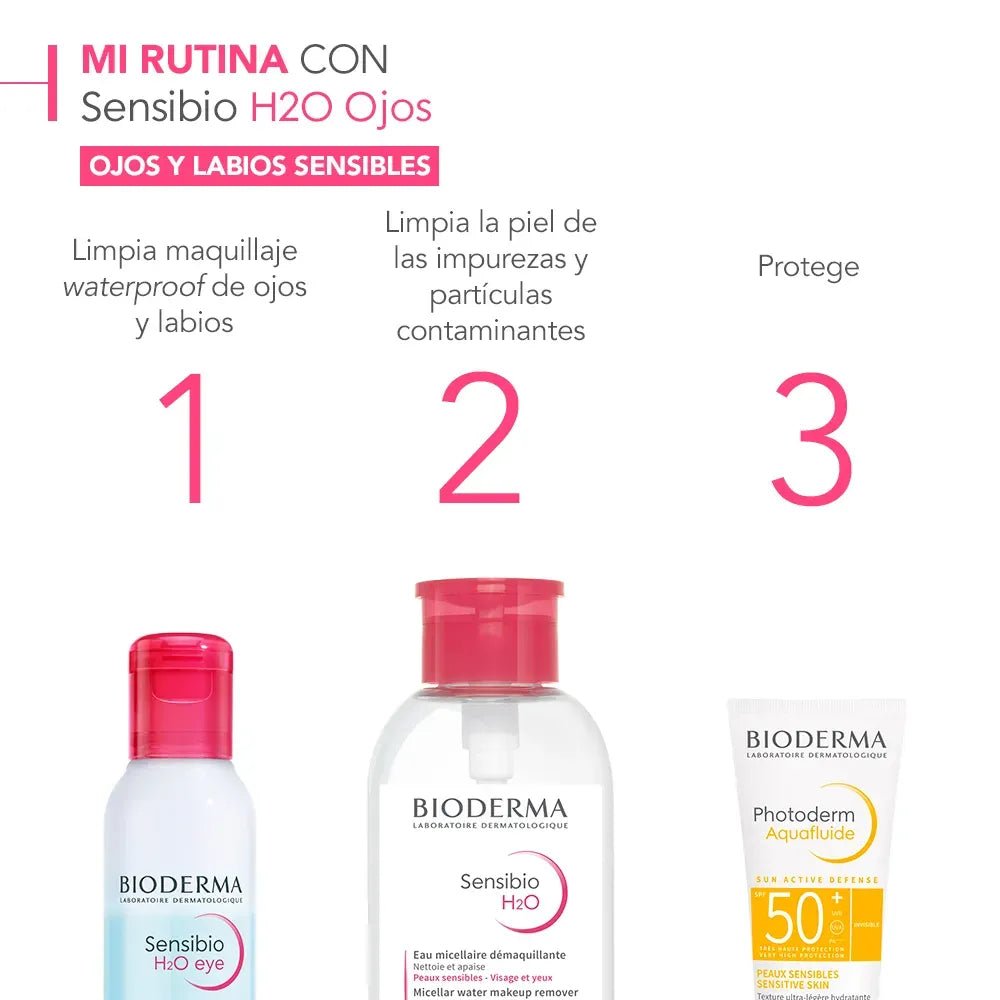 Tienda Piel
