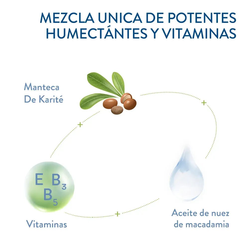 Tienda Piel