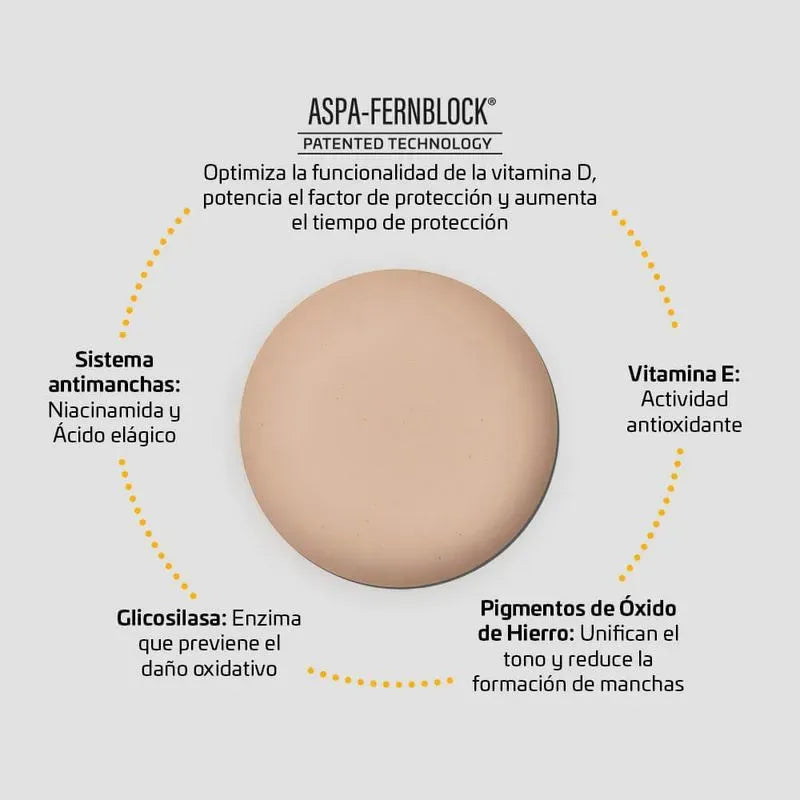 Heliocare 360° Fotoprotector Pigment Solution Fluido SPF50+ x50ml