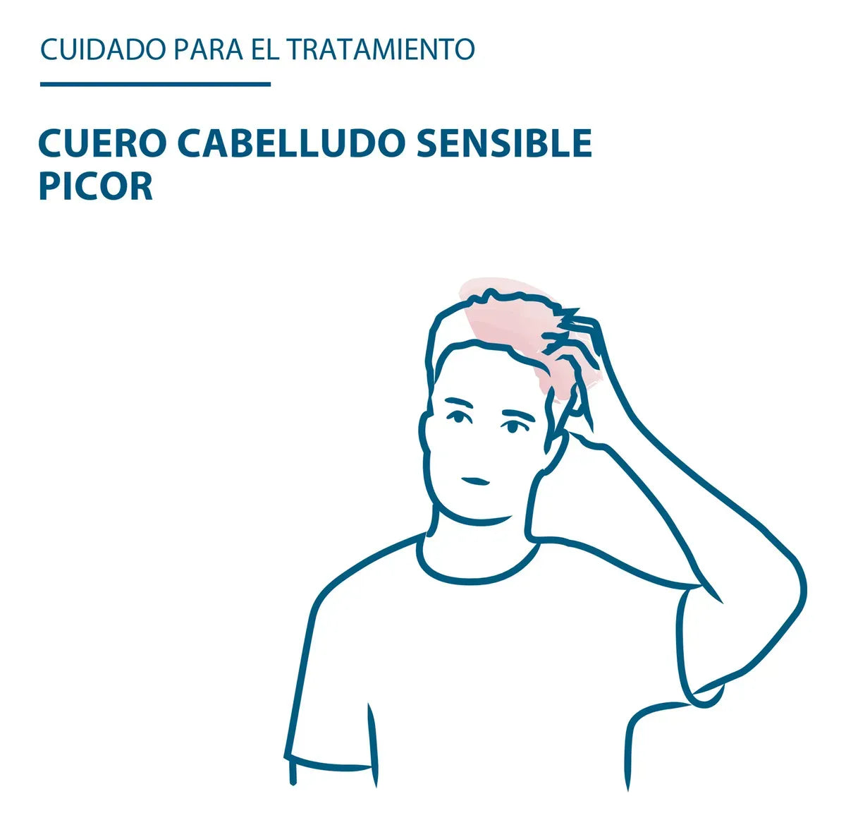Ducray Sensinol Champú Anti-picazón x200ml