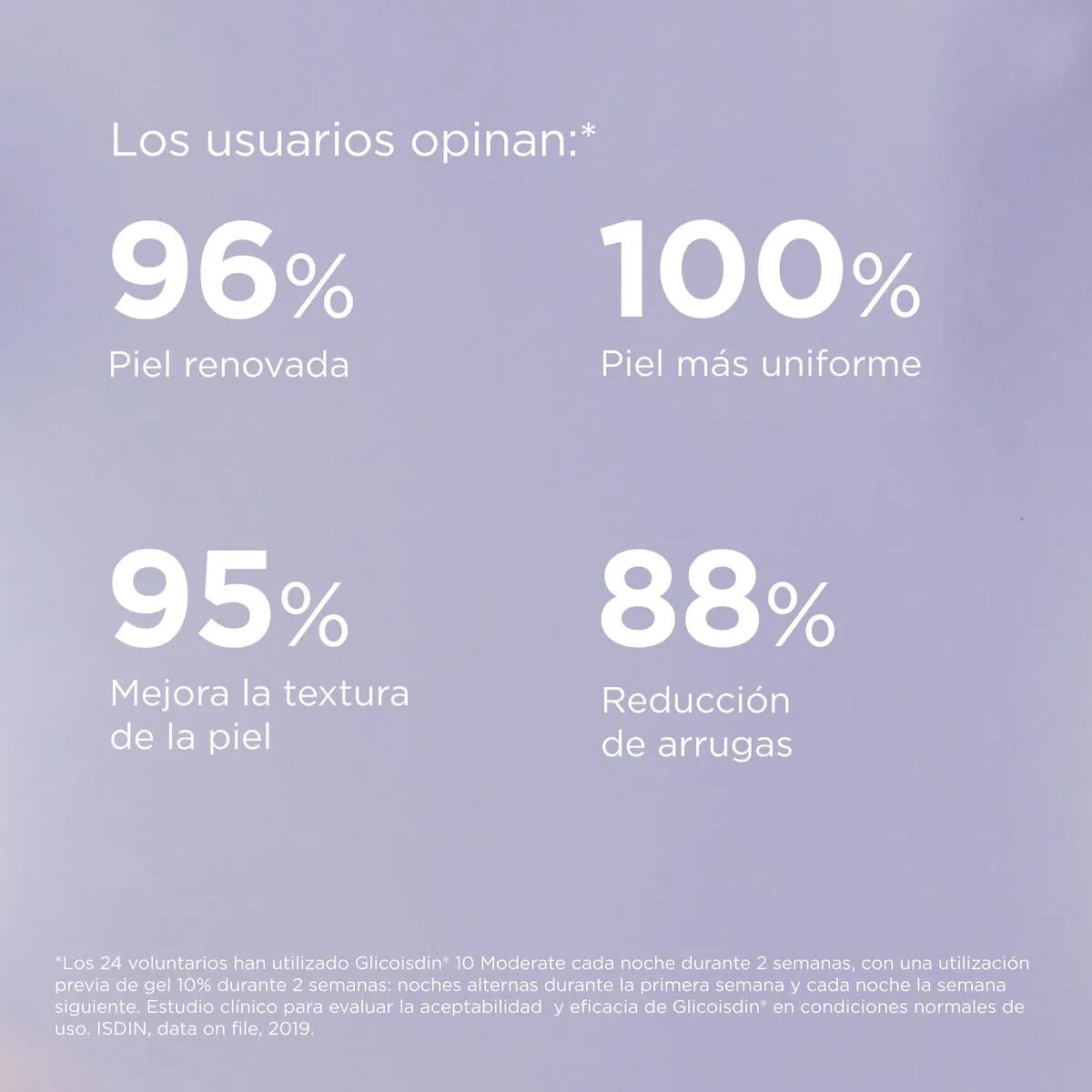 Tienda Piel