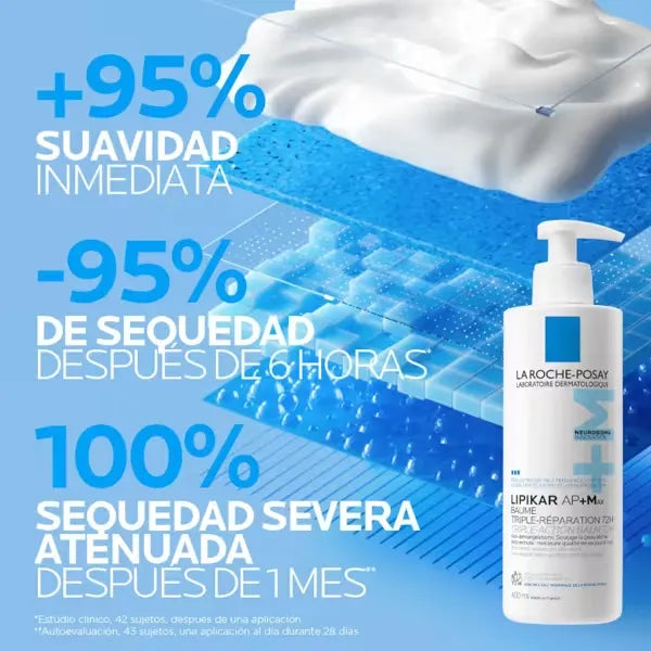 Tienda Piel