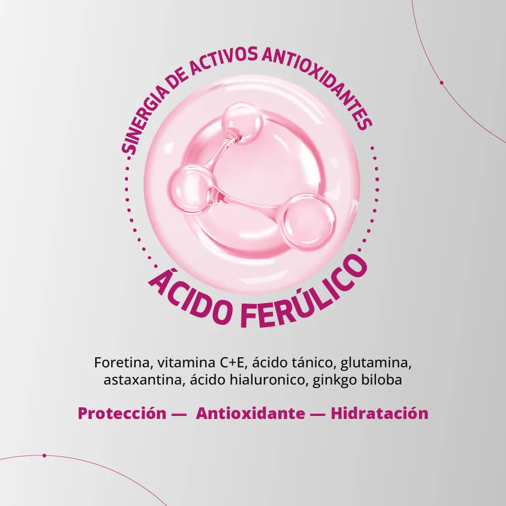 Sesderma Ferulac Crema Gel Antioxidante x50ml