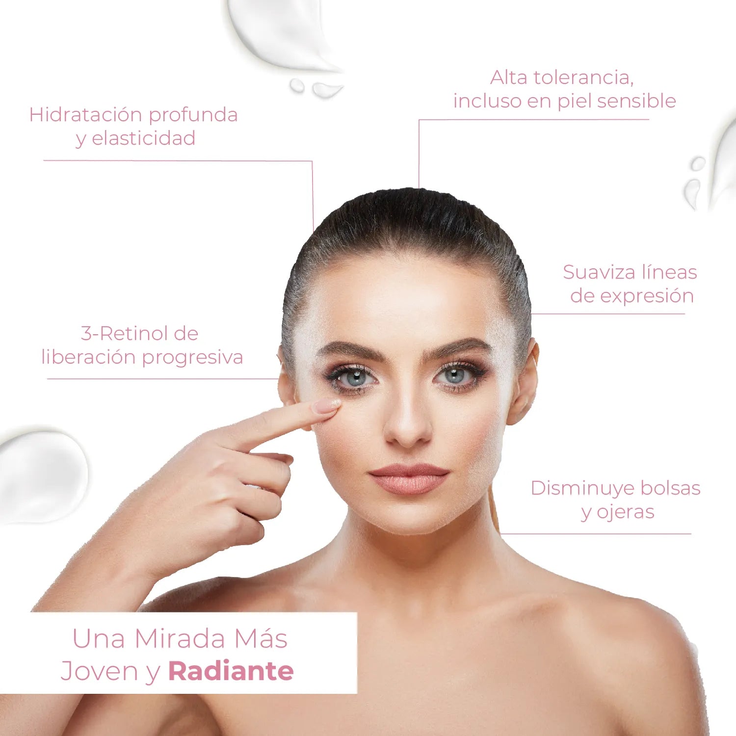 Sesderma Reti Age Gel Contorno de Ojos x15ml