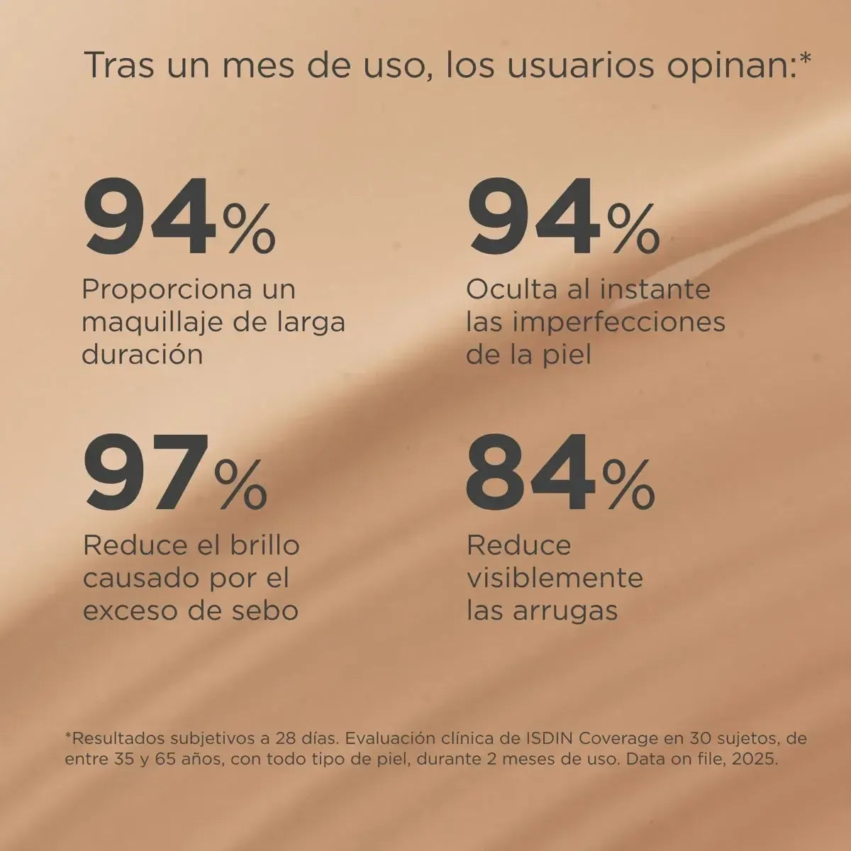 Isdin Coverage 3.0 Sand SPF50+ x30gr