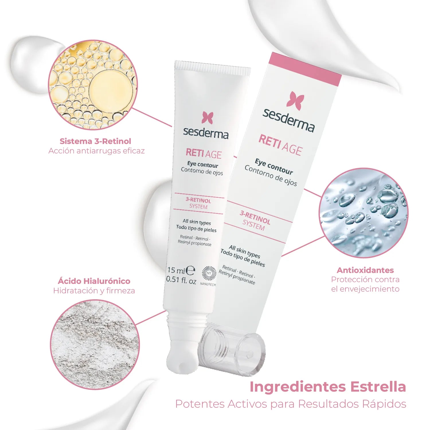Sesderma Reti Age Gel Contorno de Ojos x15ml