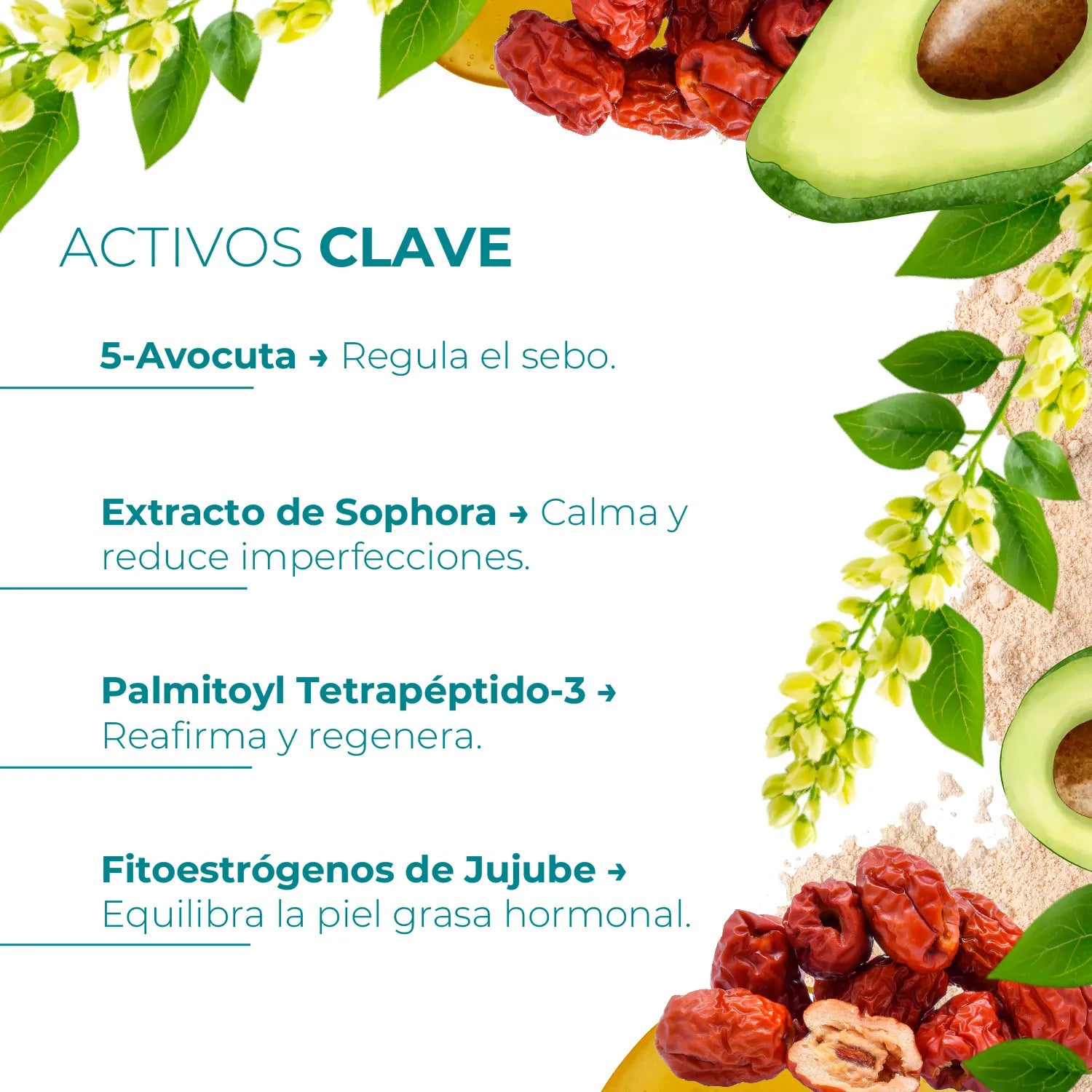 Sesderma Juveses Teens Regulador Sebáceo x50ml