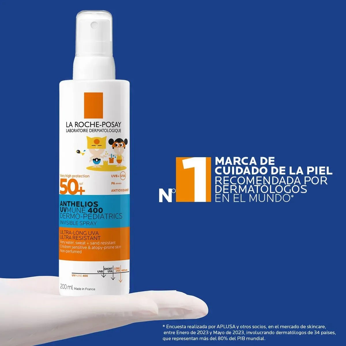 Tienda Piel