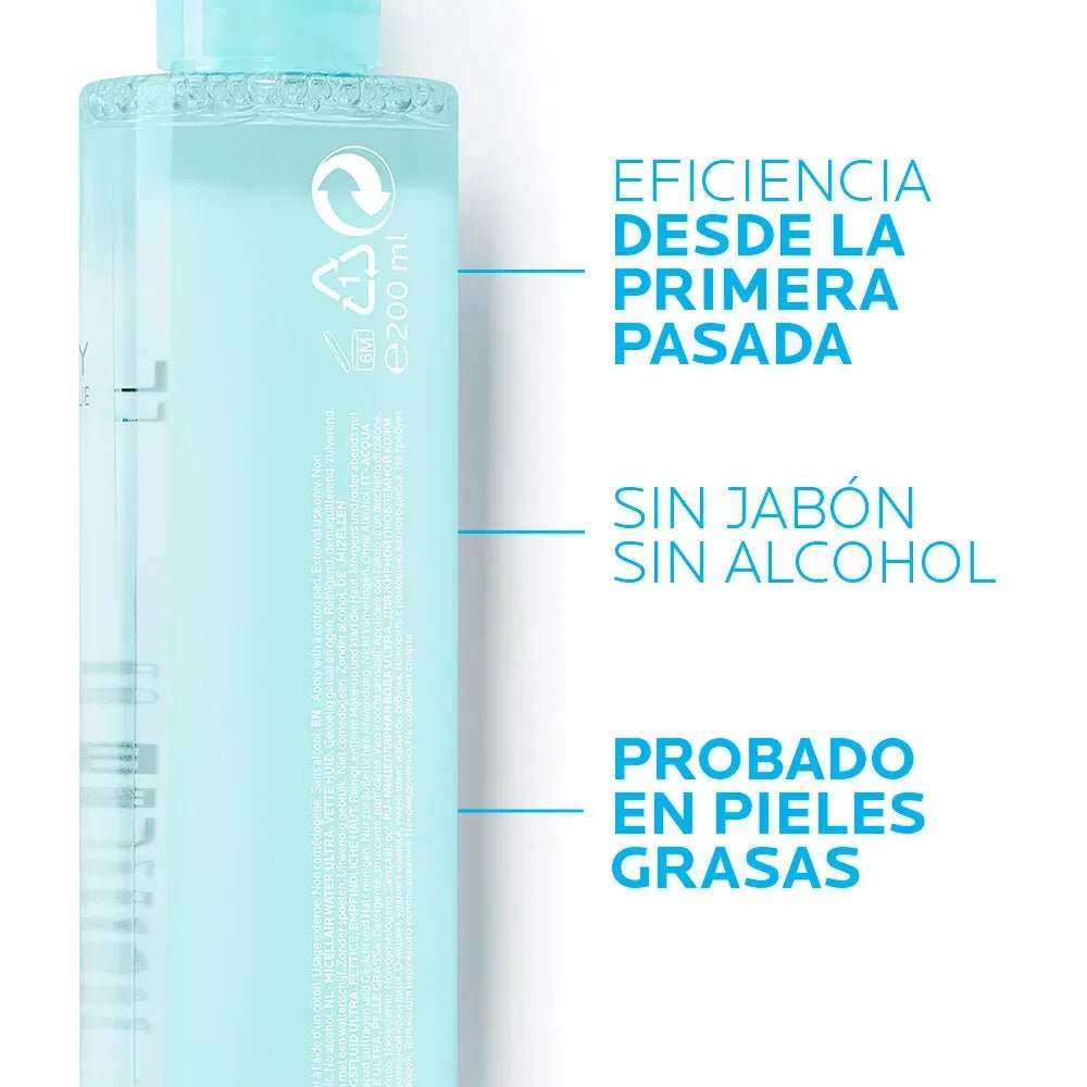 Tienda Piel