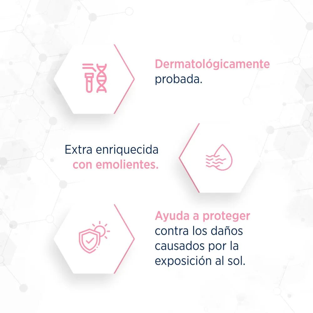 Lubriderm prevencion UV FPS30 x 750ml - TIENDA PIEL