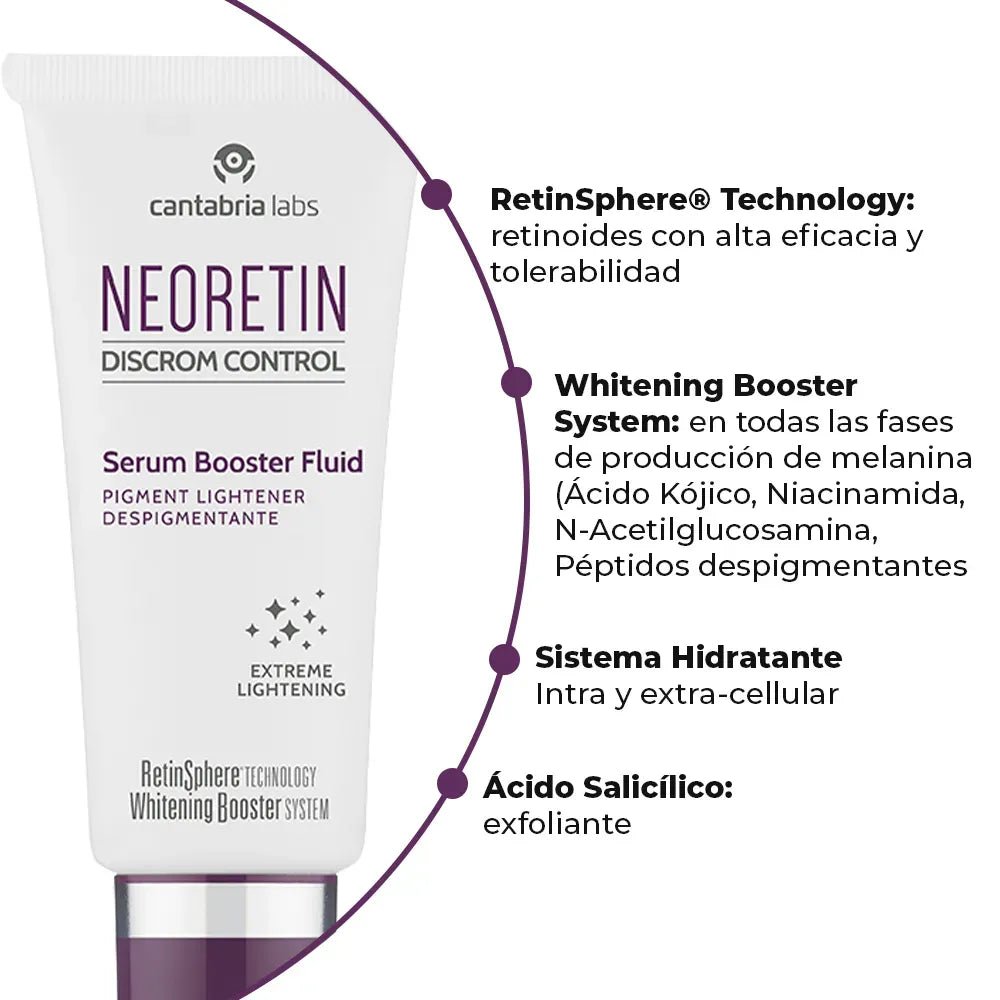 Neoretin Discrom Control Sérum Despigmentante Fluido x30ml - TIENDA PIEL