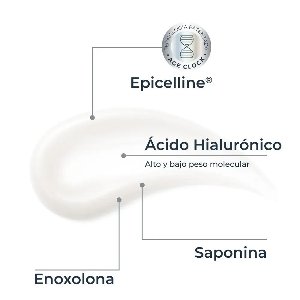 Serum Eucerin Antiedad Hyaluron filler Epigenetic - TIENDA PIEL