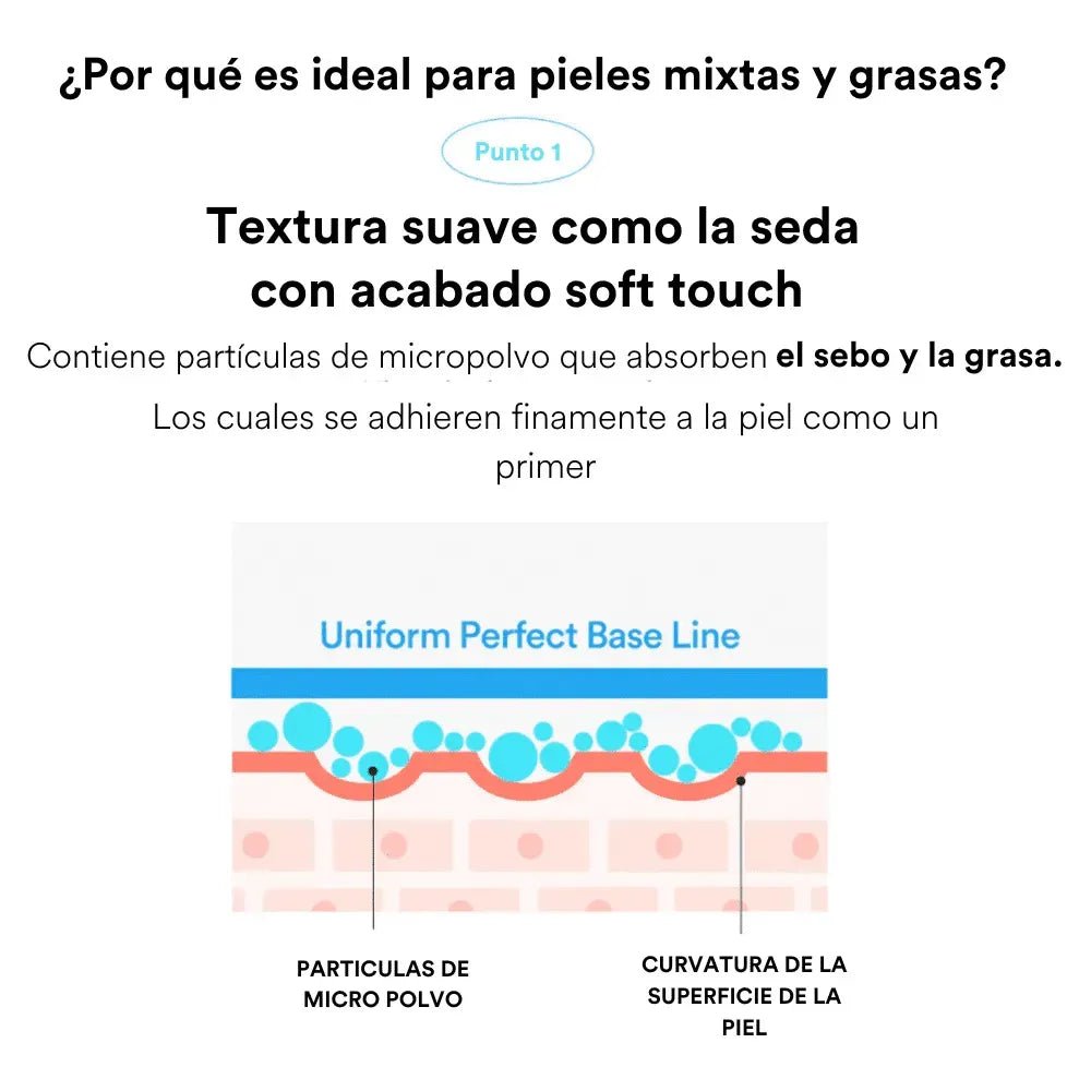Tienda Piel